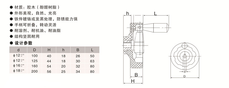 歐拓手輪廠家定制內(nèi)波紋手輪，背波紋手輪,橢圓拉手,膠木拉手,方形拉手