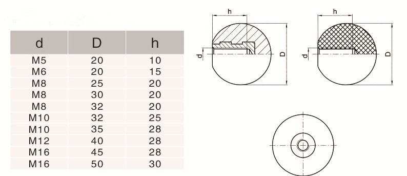 歐拓專(zhuān)業(yè)生產(chǎn)手柄球,內(nèi)波紋手輪,背波紋手輪,橢圓拉手,膠木拉手,方形拉手